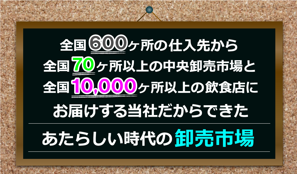 あたらしい時代の卸売市場